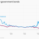 Image for article titled The complete history of the Greek debt drama in charts